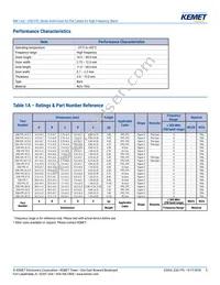 ESD-FPL-13 Datasheet Page 5