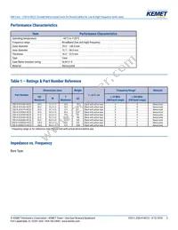 ESD-R-1105826H-NC23 Datasheet Page 5