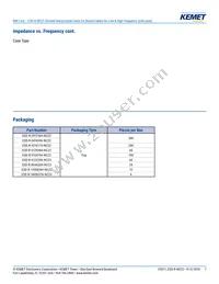 ESD-R-1105826H-NC23 Datasheet Page 7