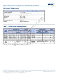 ESD-R-19B Datasheet Page 5