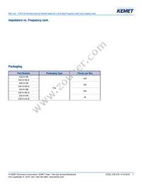 ESD-R-19B Datasheet Page 7