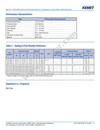 ESD-R-47SR Datasheet Page 5
