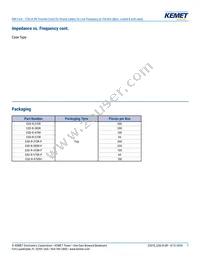 ESD-R-47SR Datasheet Page 7