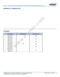 ESD-R-57N-H Datasheet Page 8