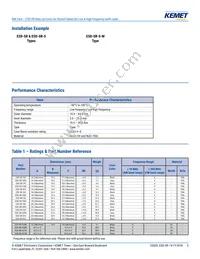 ESD-SR-120 Datasheet Page 5