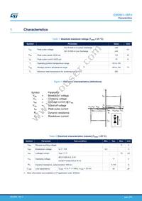 ESD051-1BF4 Datasheet Page 2