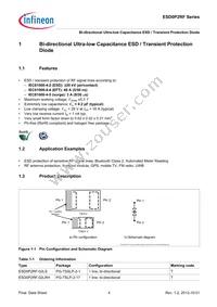 ESD0P2RF02LRHE6327XTSA1 Datasheet Page 4