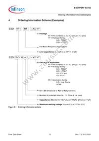 ESD0P2RF02LRHE6327XTSA1 Datasheet Page 13