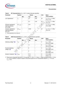 ESD102U2099ELE6327XTSA1 Datasheet Page 6