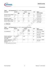 ESD102U405LE6327XTSA1 Datasheet Page 6