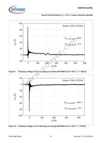 ESD102U405LE6327XTSA1 Datasheet Page 12