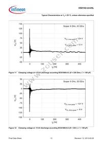 ESD102U405LE6327XTSA1 Datasheet Page 13