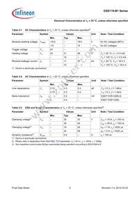 ESD110B102ELSE6327XTSA1 Datasheet Page 5