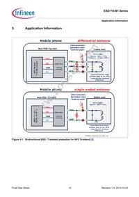 ESD110B102ELSE6327XTSA1 Datasheet Page 12