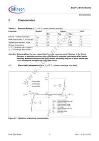 ESD112B102ELSE6327XTSA1 Datasheet Page 4