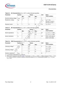 ESD112B102ELSE6327XTSA1 Datasheet Page 5