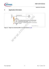 ESD112B102ELSE6327XTSA1 Datasheet Page 11