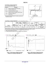 ESD11B5.0ST5G Datasheet Page 2