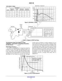 ESD11B5.0ST5G Datasheet Page 3