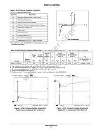 ESD11L5.0DT5G Datasheet Page 2