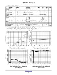 ESD1L001W1T2G Datasheet Page 2