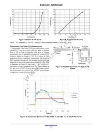 ESD1L001W1T2G Datasheet Page 4