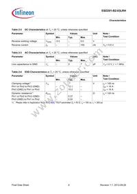 ESD201B203LRHE6327XTSA1 Datasheet Page 6