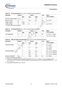 ESD208B102ELSE6327XTSA1 Datasheet Page 5