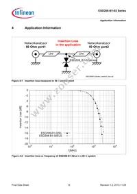 ESD208B102ELSE6327XTSA1 Datasheet Page 12