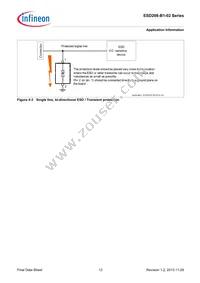 ESD208B102ELSE6327XTSA1 Datasheet Page 13