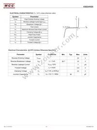 ESD24VD5-TP Datasheet Page 2