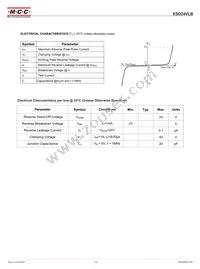 ESD24VLB-TP Datasheet Page 2