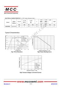 ESD2V8P8U-TP Datasheet Page 2