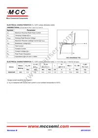 ESD3V3AP-TP Datasheet Page 2