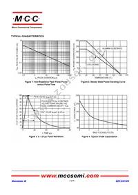 ESD3V3AP-TP Datasheet Page 3