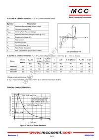 ESD3V3D7-TP Datasheet Page 2