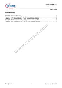 ESD3V3S1B02LSE6327XTSA1 Datasheet Page 6