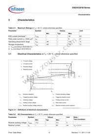 ESD3V3S1B02LSE6327XTSA1 Datasheet Page 8