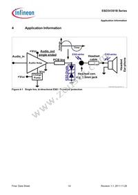 ESD3V3S1B02LSE6327XTSA1 Datasheet Page 14