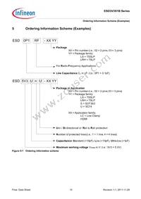 ESD3V3S1B02LSE6327XTSA1 Datasheet Page 15