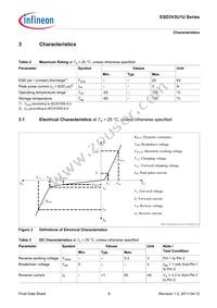 ESD3V3U1U-02LS E6327 Datasheet Page 8