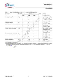 ESD3V3U4ULCE6327XTSA1 Datasheet Page 7