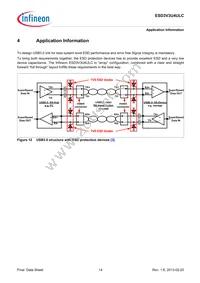 ESD3V3U4ULCE6327XTSA1 Datasheet Page 14