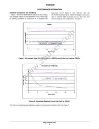 ESD4238MTTAG Datasheet Page 6