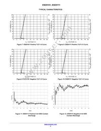 ESD5111PFCT5G Datasheet Page 4