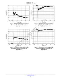 ESD5381MUT5G Datasheet Page 3