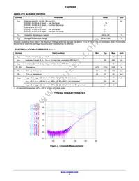 ESD5384NCTBG Datasheet Page 2