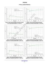 ESD5384NCTBG Datasheet Page 3