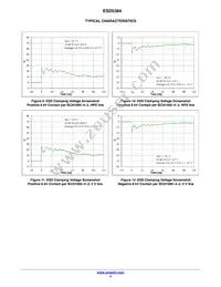 ESD5384NCTBG Datasheet Page 4