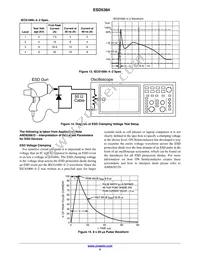 ESD5384NCTBG Datasheet Page 5